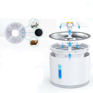 Automatic Cat Water Fountain LED Electric Mute Water Feeder